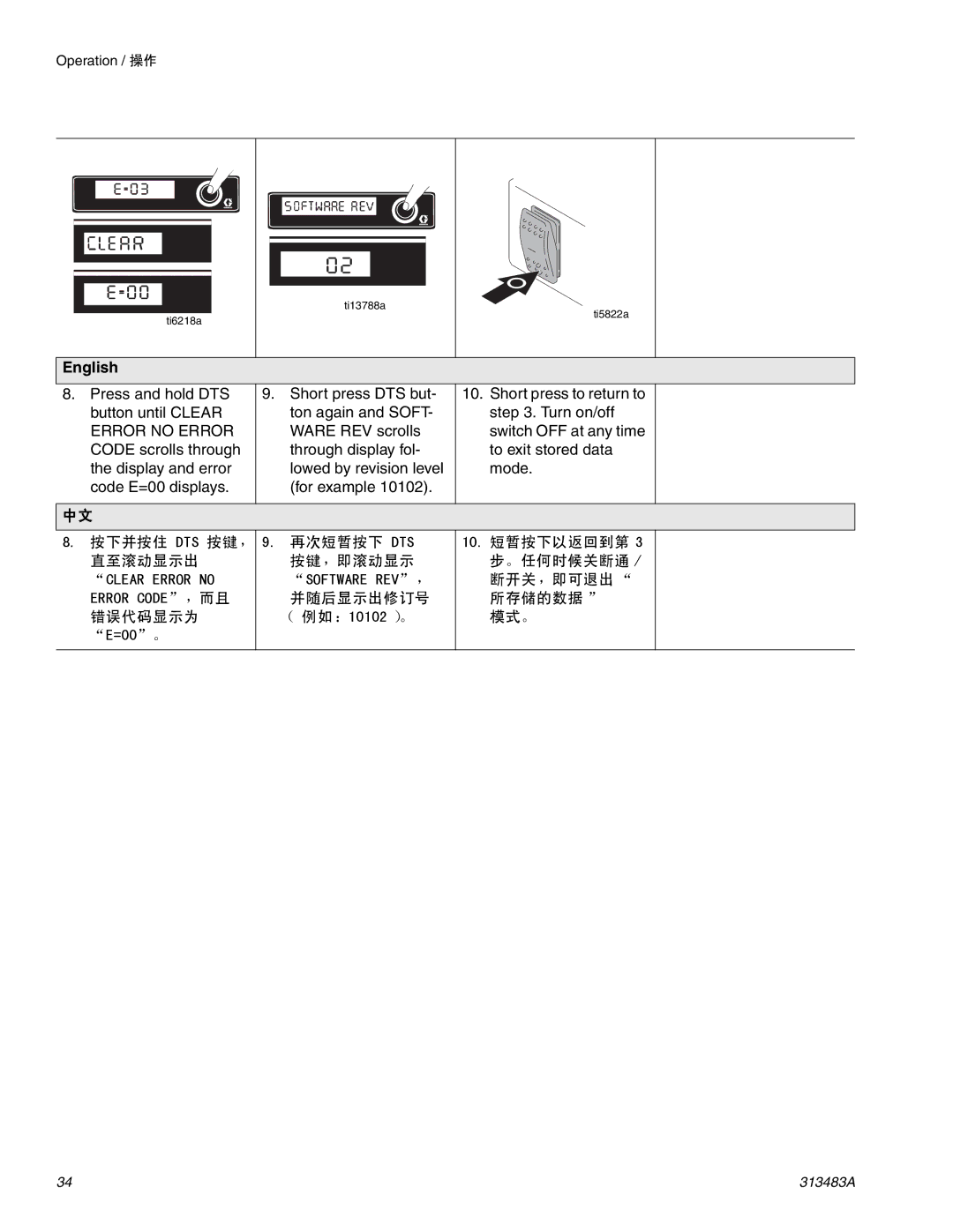 Graco Inc 313483A important safety instructions Error no Error 