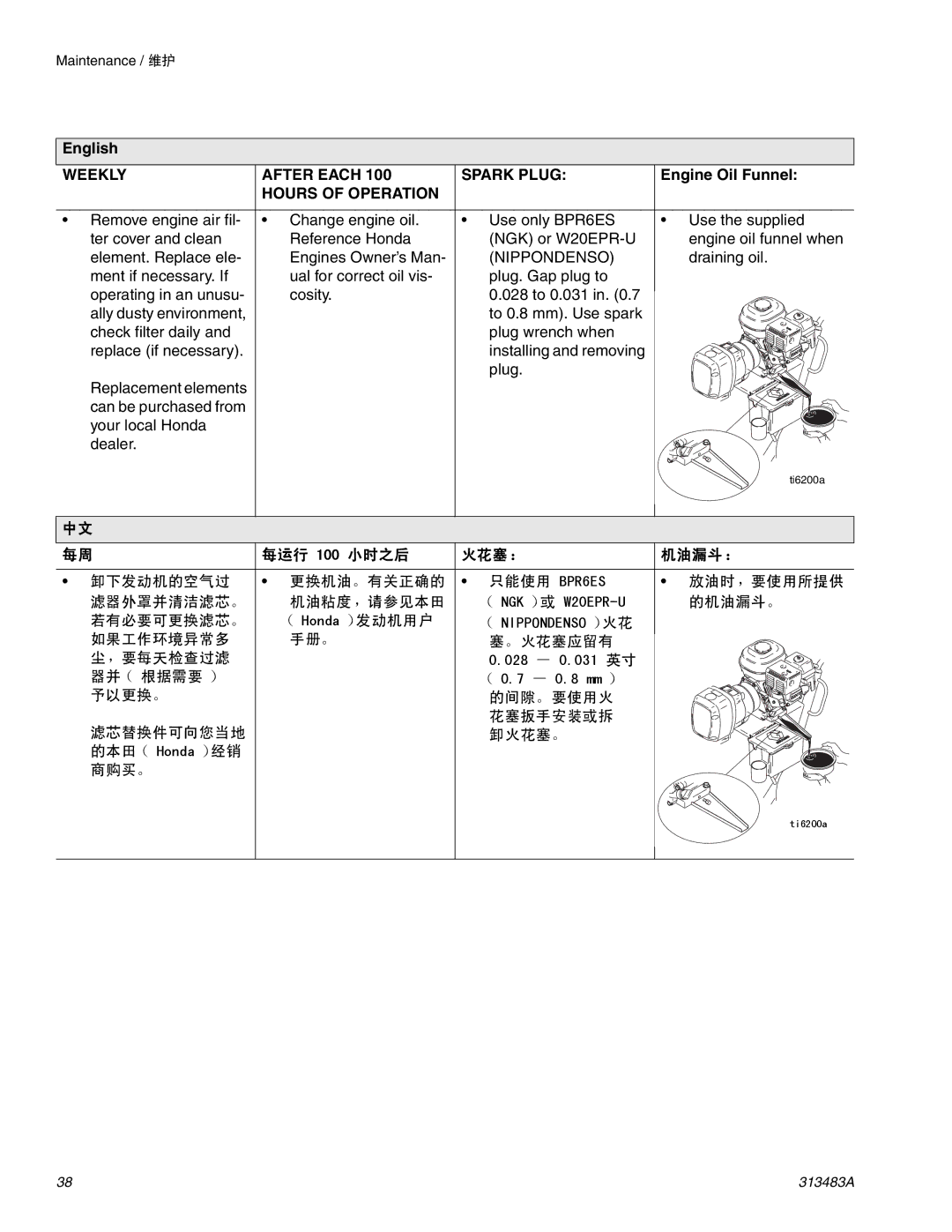 Graco Inc 313483A important safety instructions Engine Oil Funnel, Nippondenso, 每运行 100 小时之后 火花塞： 机油漏斗： 