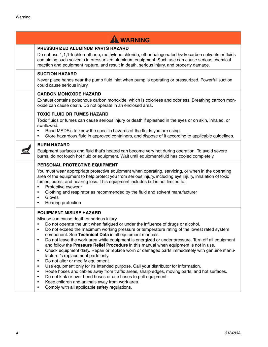 Graco Inc 313483A important safety instructions Pressurized Aluminum Parts Hazard 