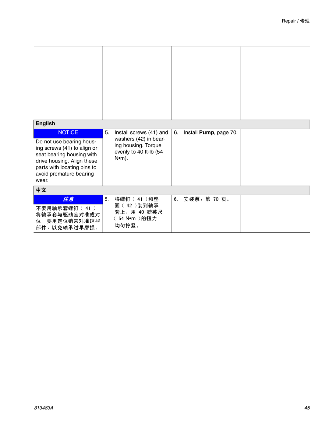 Graco Inc 313483A important safety instructions 将螺钉 （41）和垫 安装泵，第 70 页。 （42）装到轴承 不要用轴承套螺钉 （41） 套上。用 40 磅英尺 
