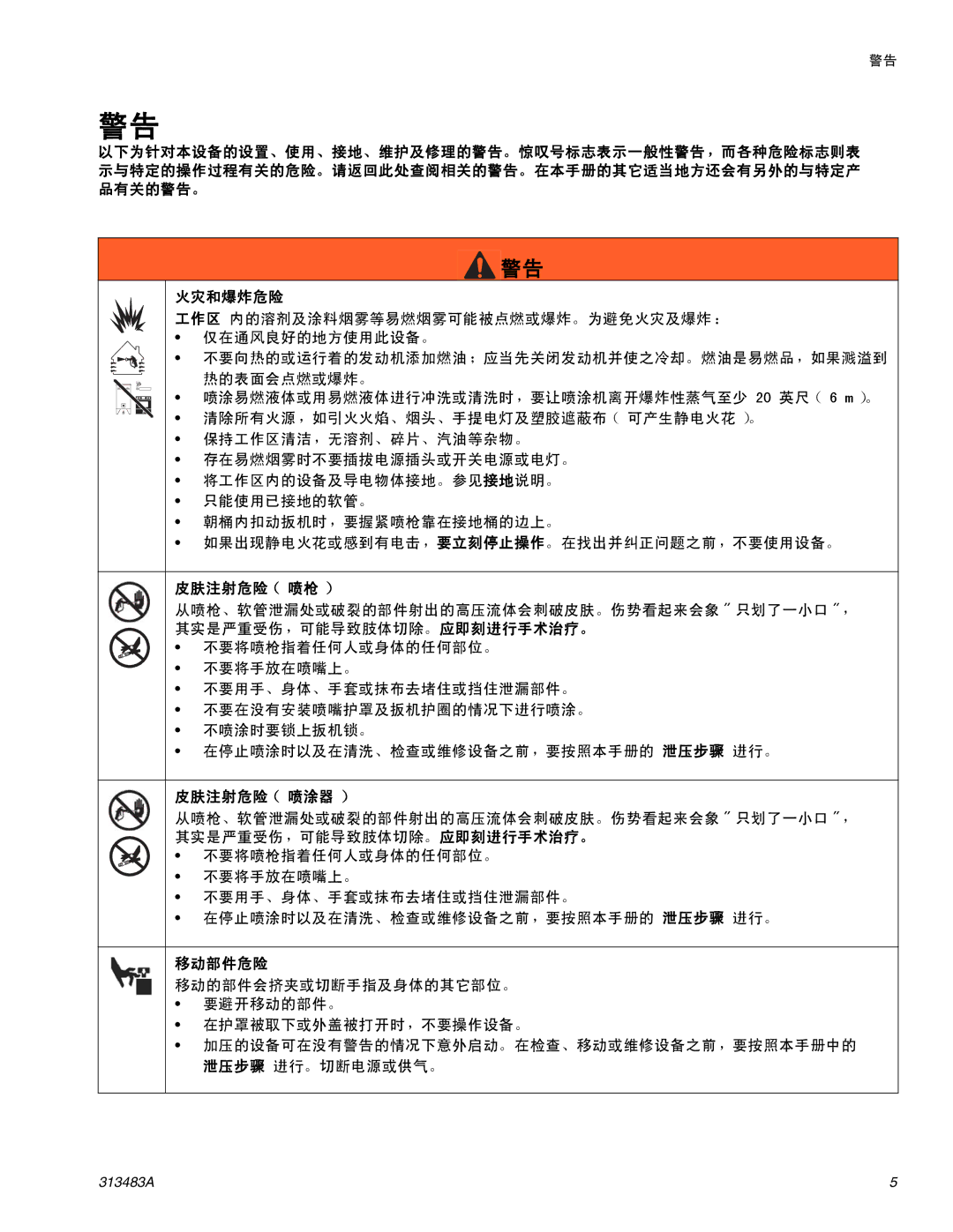 Graco Inc 313483A important safety instructions 火灾和爆炸危险, 皮肤注射危险 （喷枪）, 皮肤注射危险 （喷涂器）, 移动部件危险 