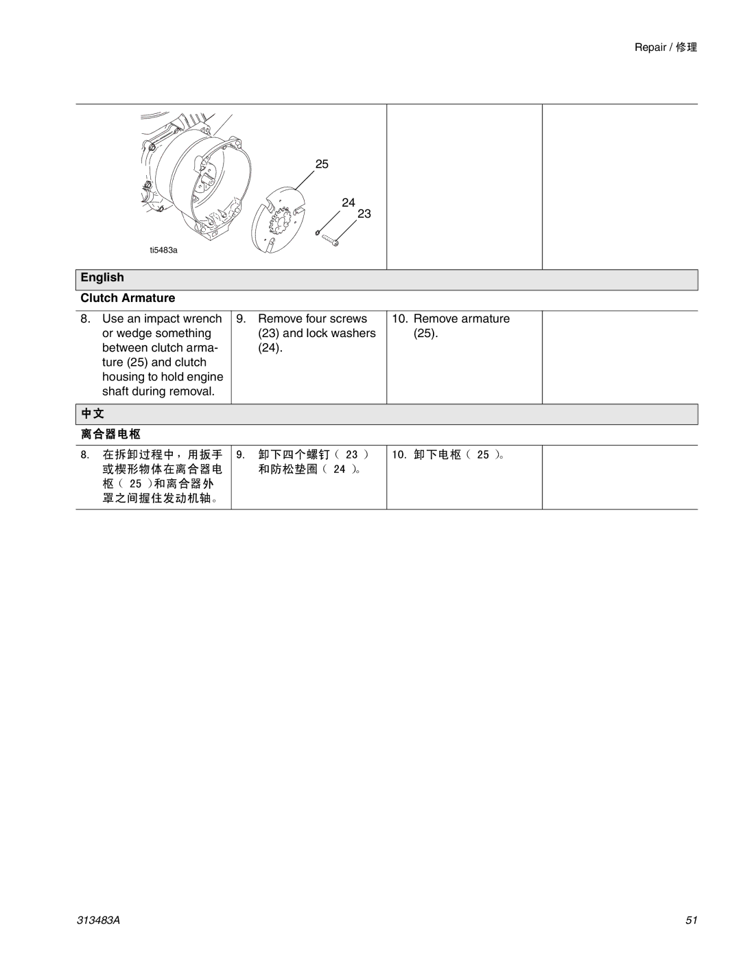 Graco Inc 313483A important safety instructions English Clutch Armature, 离合器电枢 