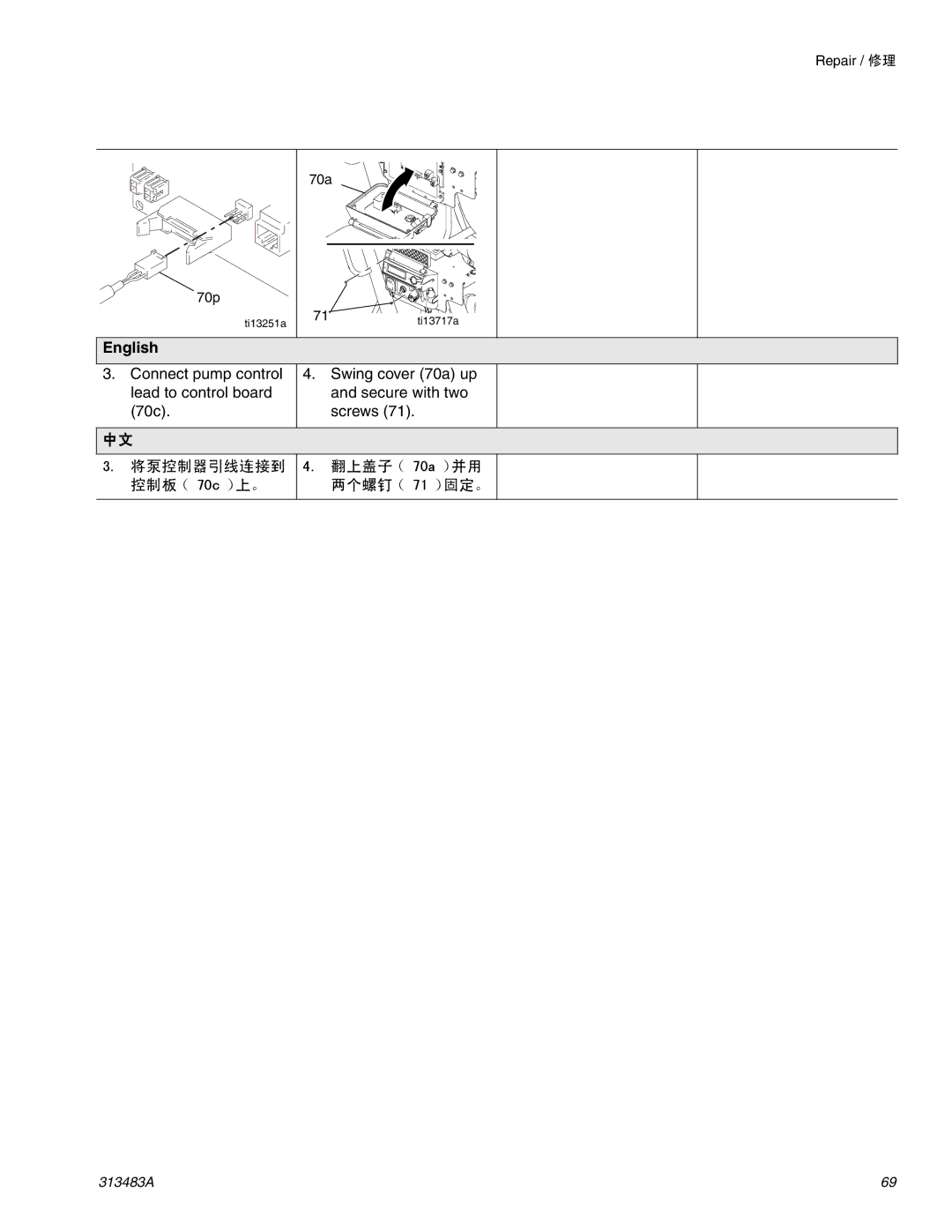 Graco Inc 313483A important safety instructions 将泵控制器引线连接到 控制板 （70c）上。 翻上盖子 （70a）并用 两个螺钉 （71）固定。 