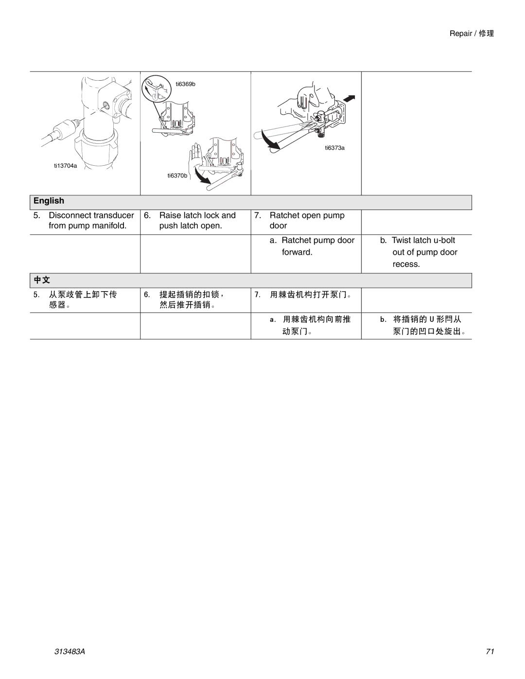 Graco Inc 313483A important safety instructions 从泵歧管上卸下传 提起插销的扣锁， 用棘齿机构打开泵门。 感器。 然后推开插销。 用棘齿机构向前推 