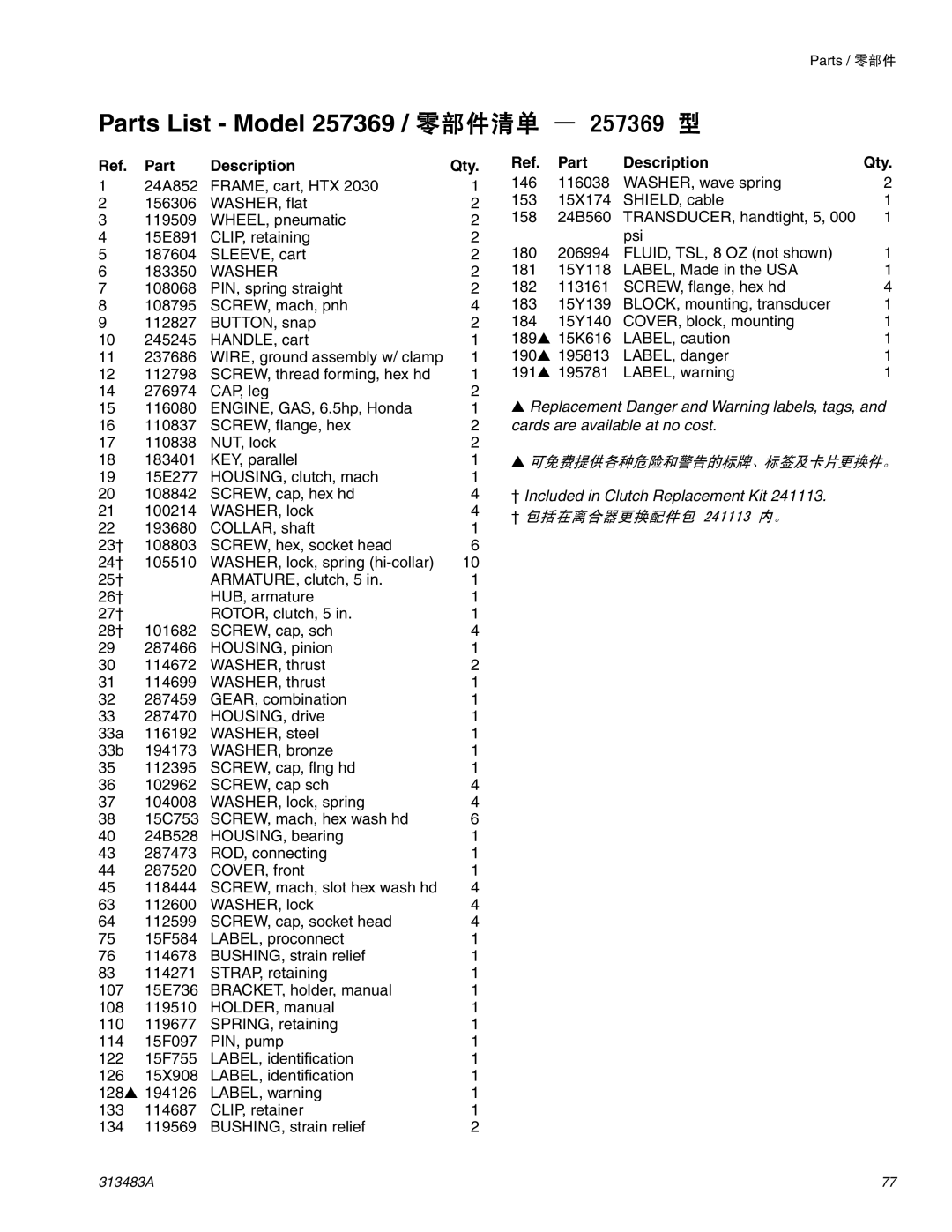 Graco Inc 313483A important safety instructions Parts List Model 257369 / 零部件清单 － 257369 型, Part Description Qty, Washer 