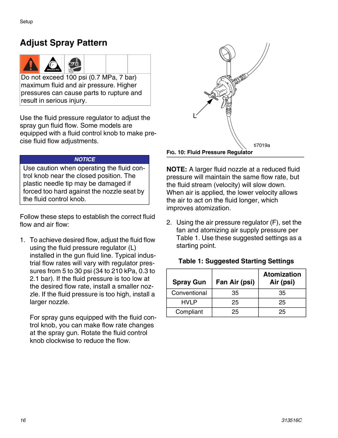 Graco Inc 313516C Adjust Spray Pattern, Suggested Starting Settings Atomization, Fan Air psi, Spray Gun 