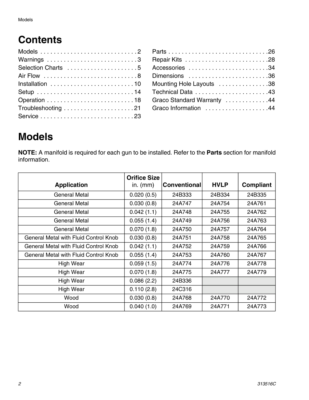 Graco Inc 313516C important safety instructions Contents, Models 