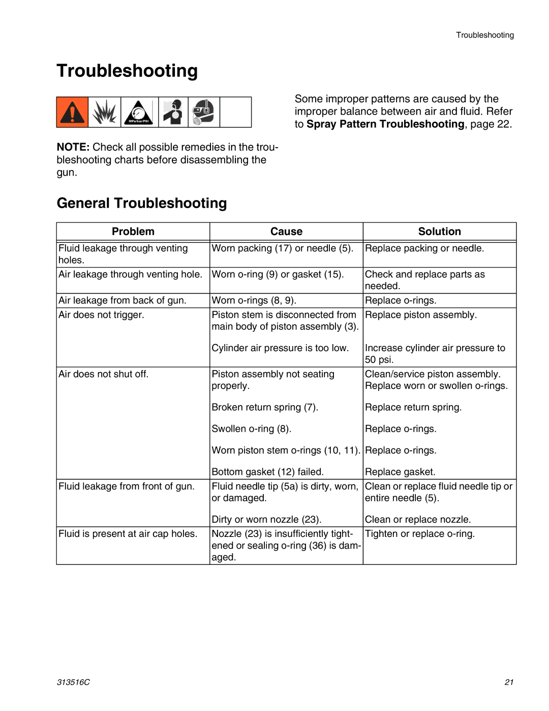 Graco Inc 313516C important safety instructions General Troubleshooting, Problem Cause Solution 