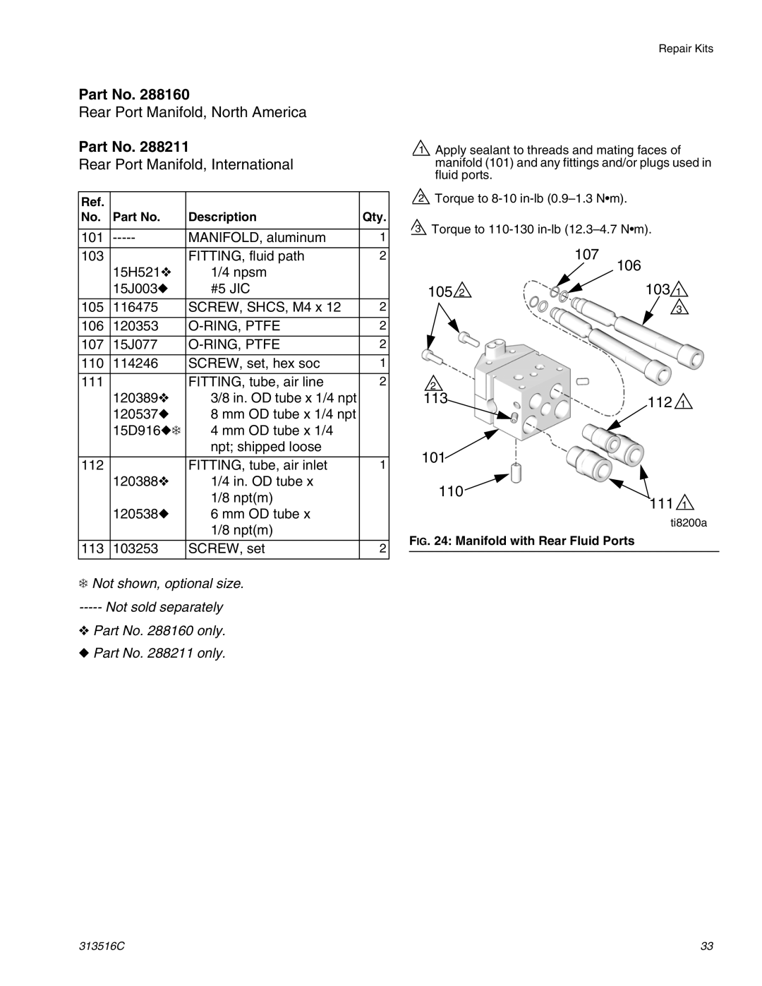 Graco Inc 313516C important safety instructions 106 