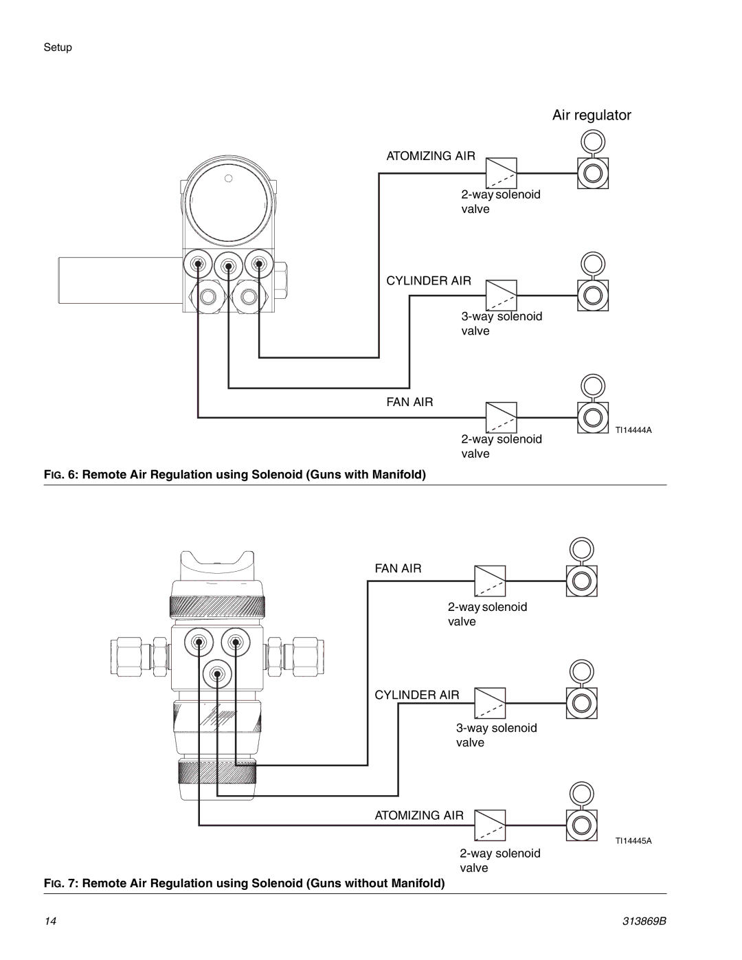 Graco Inc TI14428A, 313869B, TI14427A important safety instructions Air regulator 