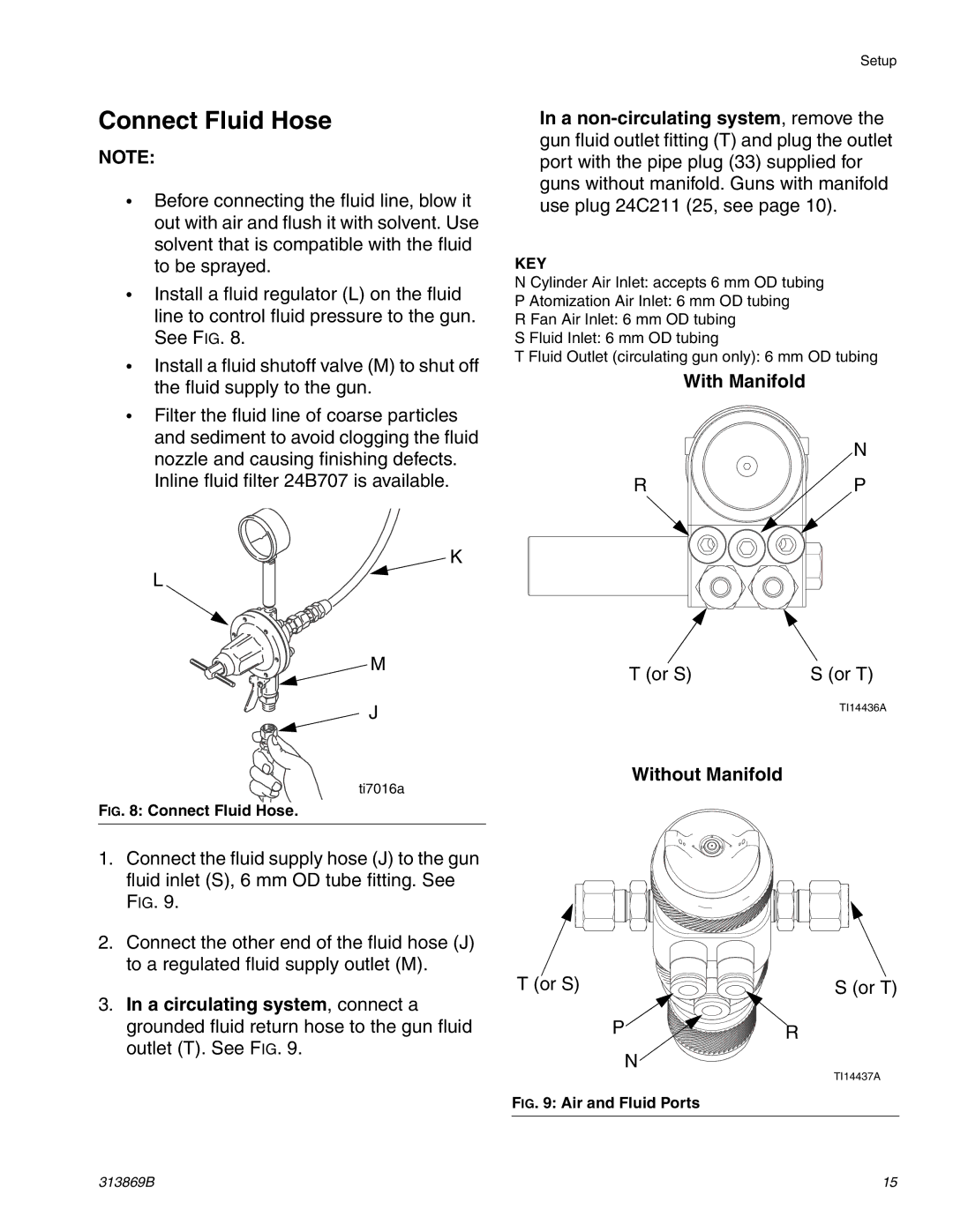 Graco Inc 313869B, TI14427A, TI14428A important safety instructions Connect Fluid Hose, With Manifold, Without Manifold 