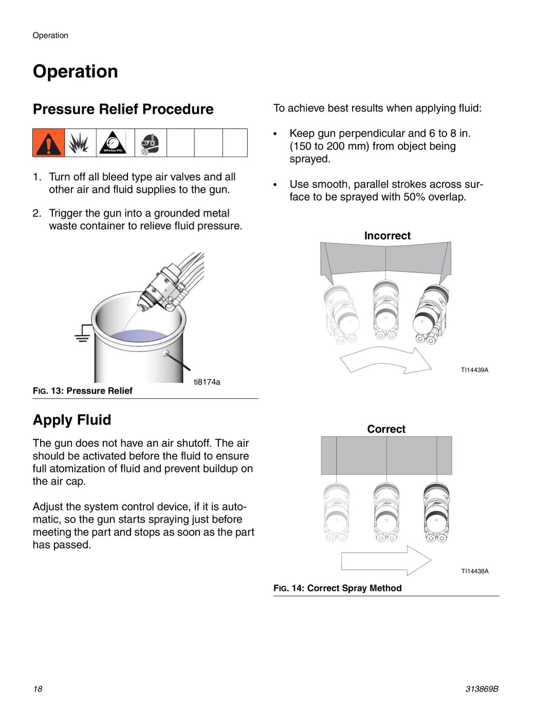 Graco Inc 313869B, TI14427A, TI14428A Operation, Pressure Relief Procedure, Apply Fluid, Incorrect, Correct 