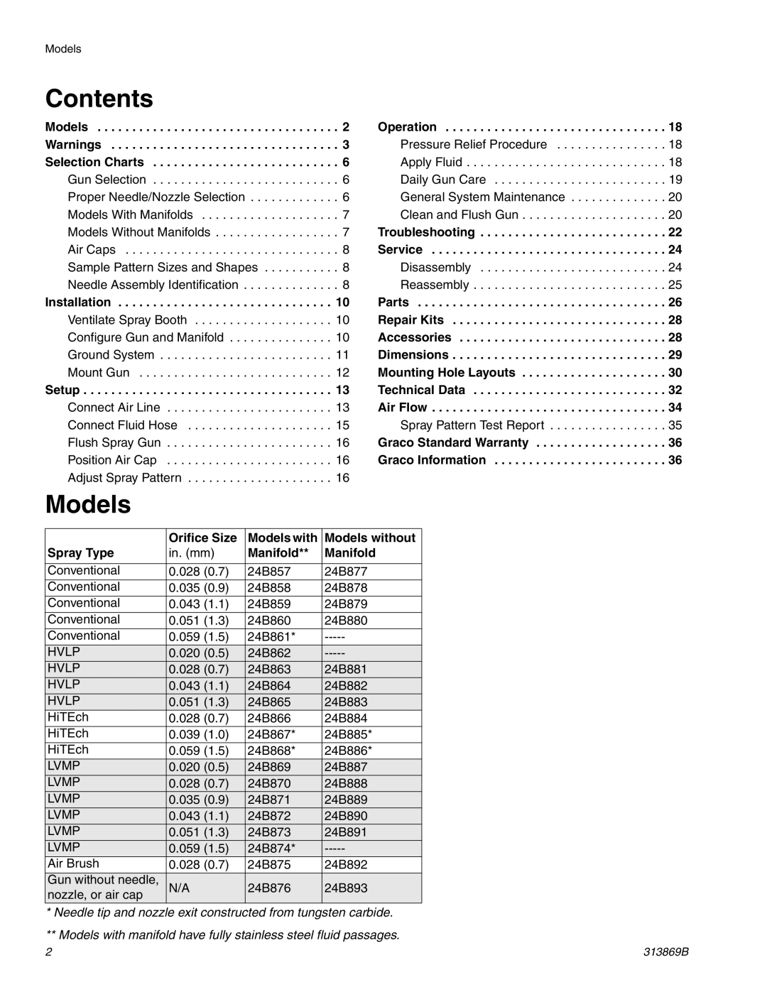 Graco Inc TI14428A, 313869B, TI14427A important safety instructions Contents, Models 