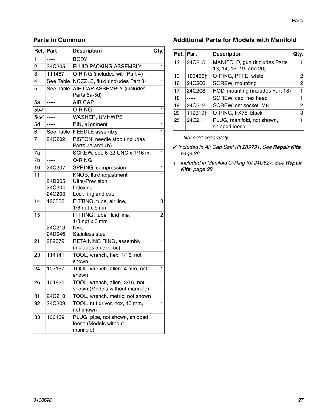 Graco Inc 313869B, TI14427A, TI14428A Parts in Common, Additional Parts for Models with Manifold 