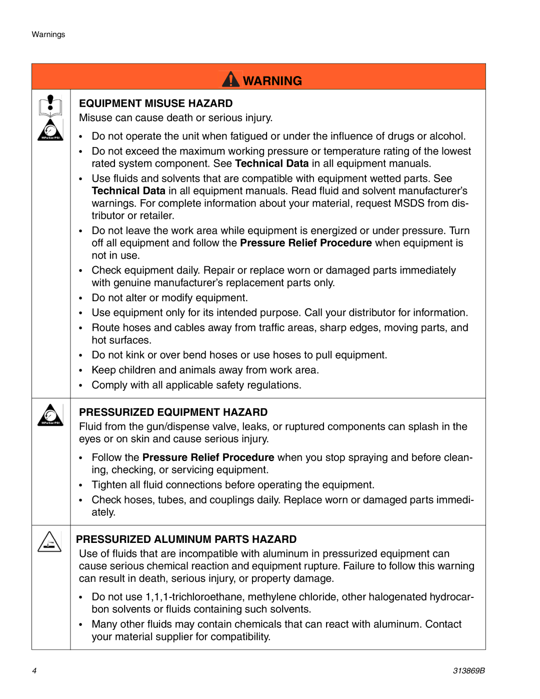 Graco Inc TI14427A, 313869B, TI14428A important safety instructions Equipment Misuse Hazard 