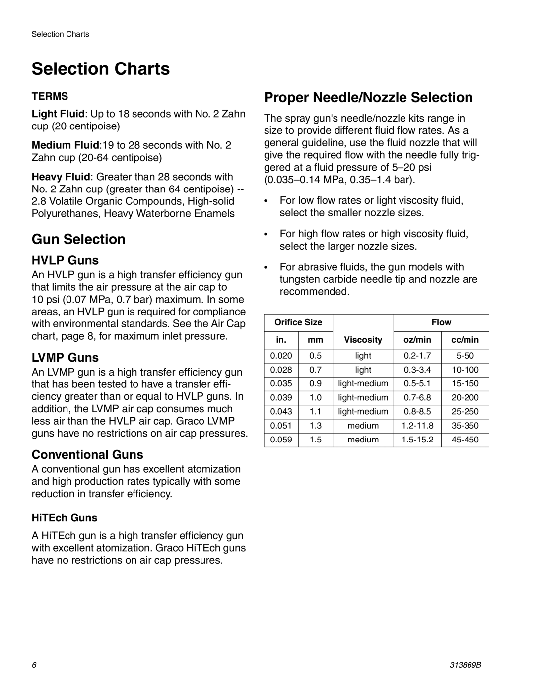 Graco Inc 313869B, TI14427A, TI14428A Selection Charts, Gun Selection, Proper Needle/Nozzle Selection 