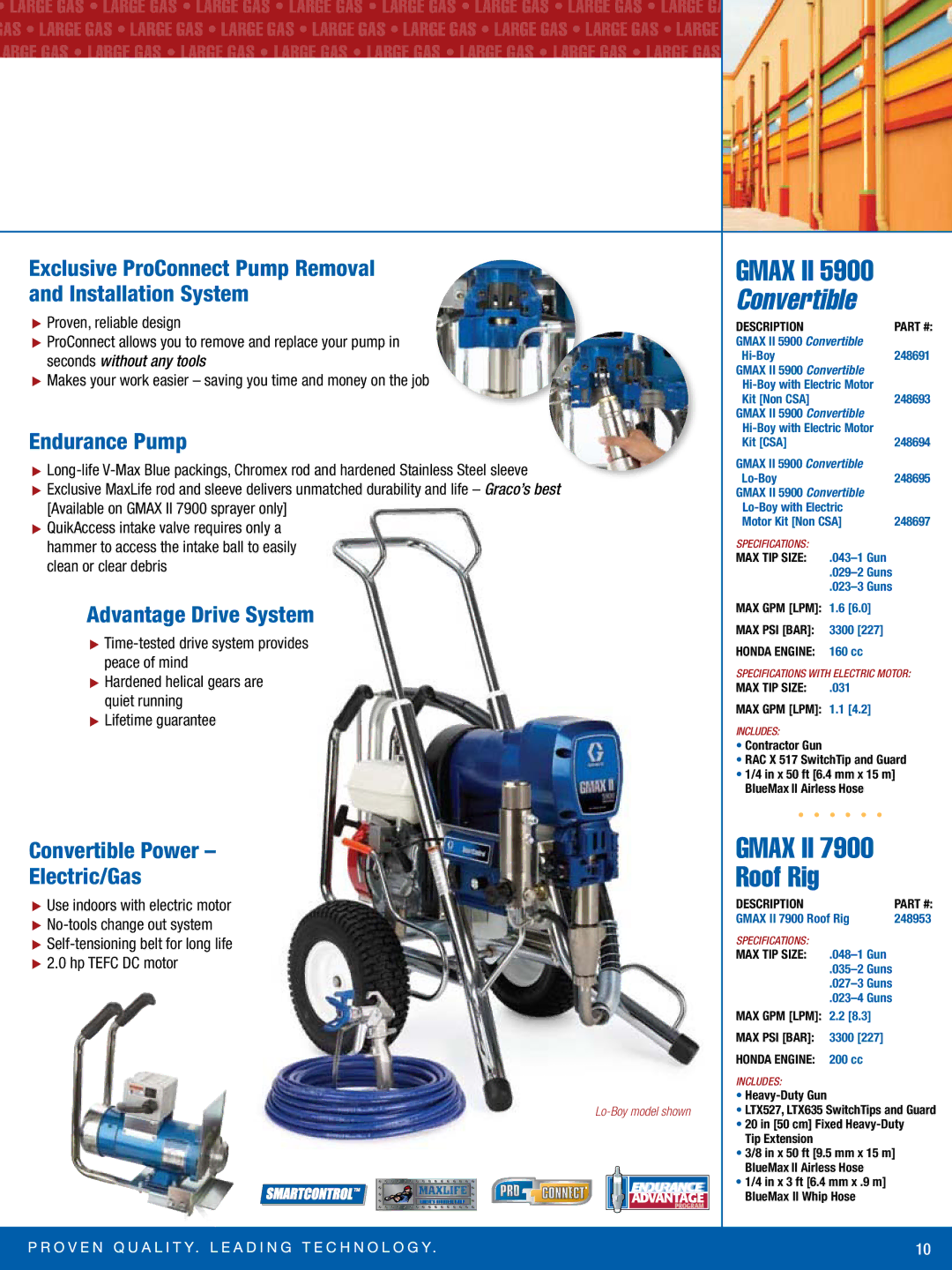 Graco Inc 130 Convertible, 337554 manual Exclusive ProConnect Pump Removal Installation System, Advantage Drive System 