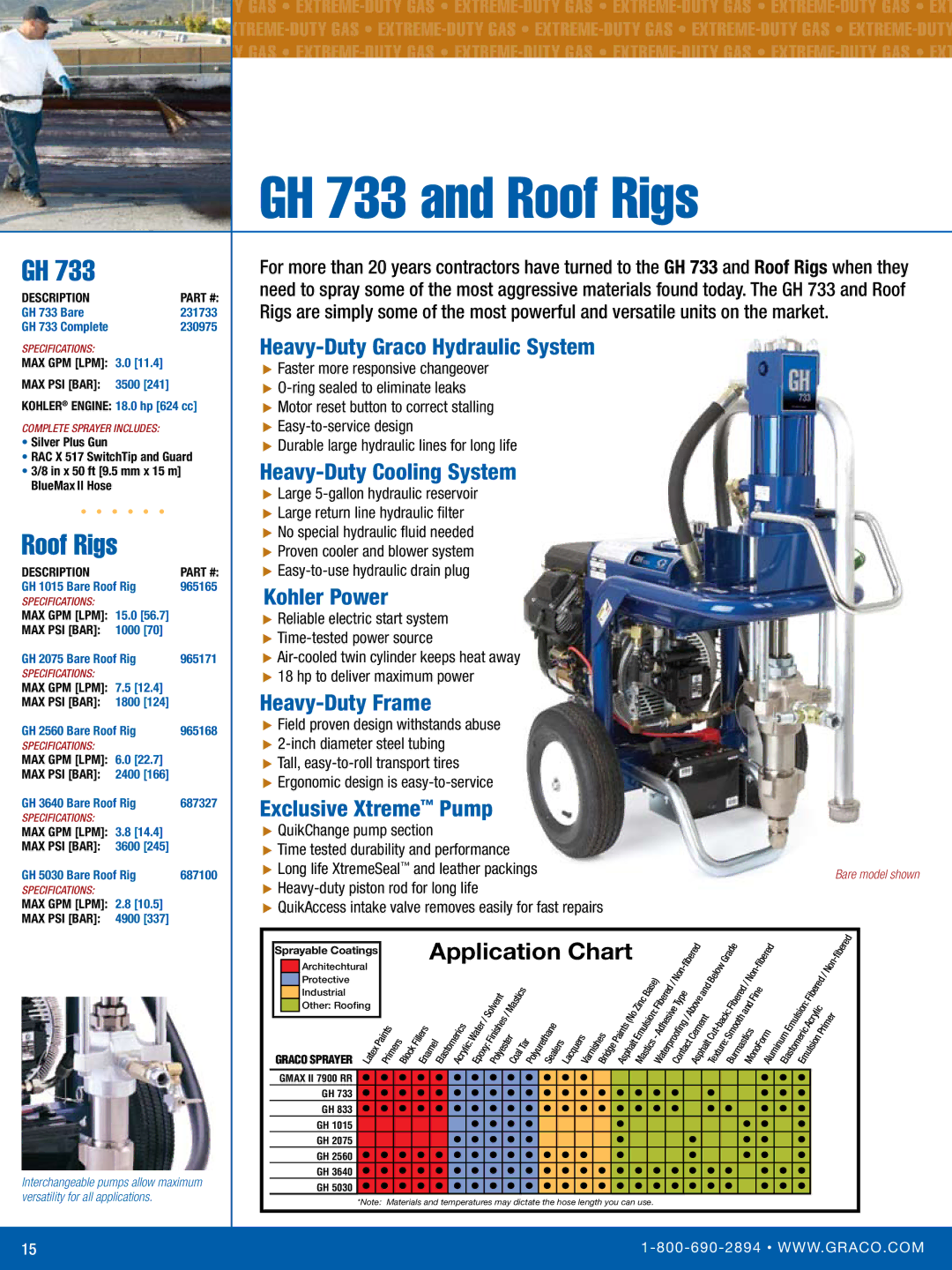 Graco Inc 337554 manual Heavy-Duty Graco Hydraulic System, Heavy-Duty Cooling System, Kohler Power, Heavy-Duty Frame 