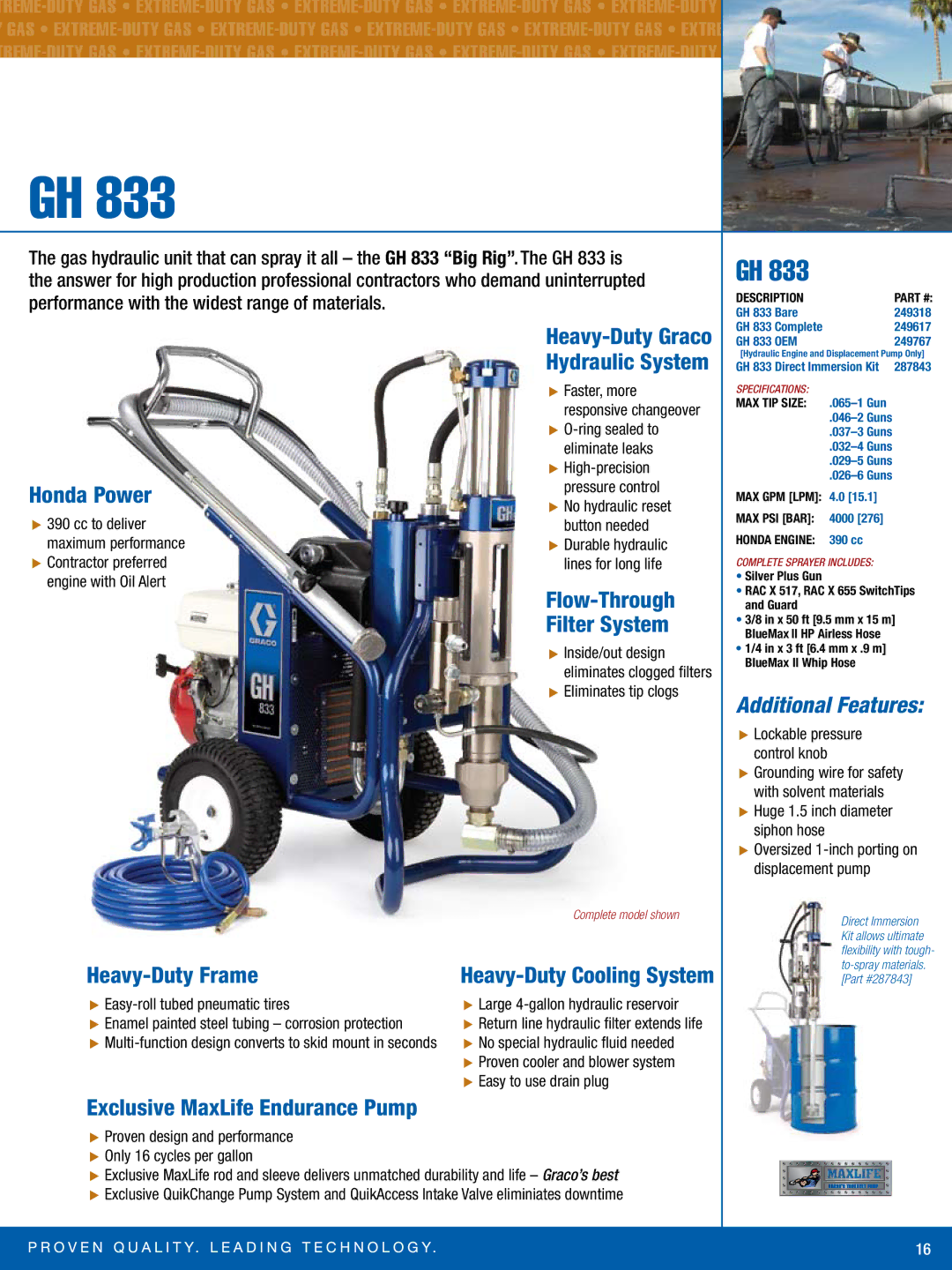 Graco Inc 230 Convertible, 337554, 200 Convertible manual Exclusive MaxLife Endurance Pump, Heavy-Duty Graco Hydraulic System 