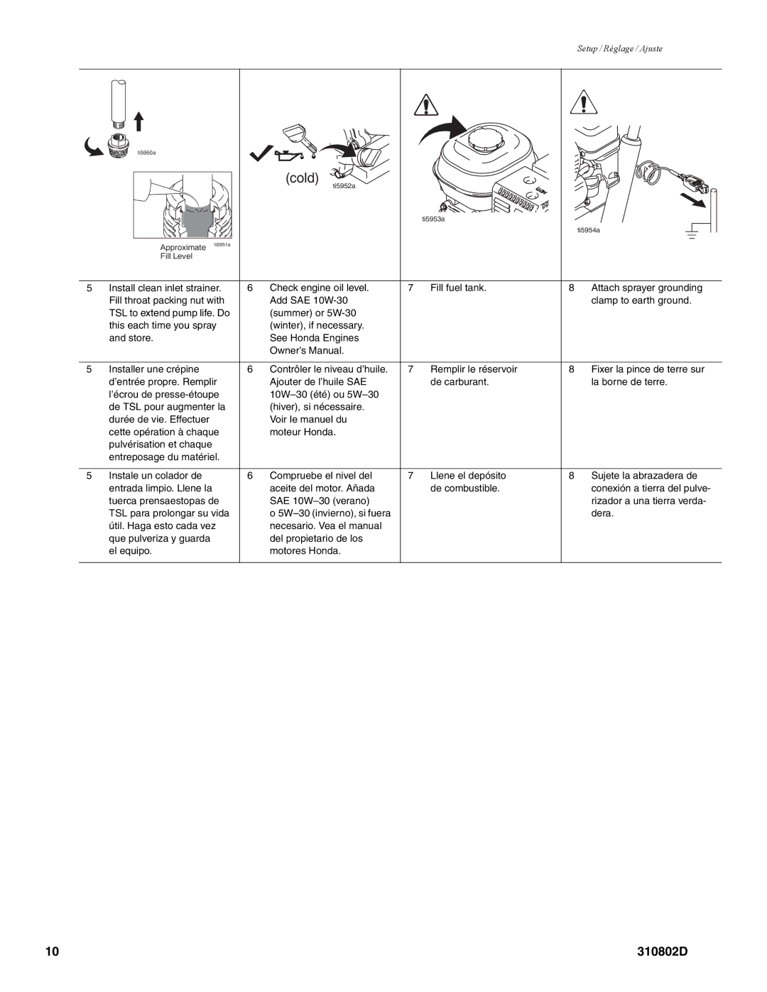 Graco Inc 3400, 310802D manual Cold 