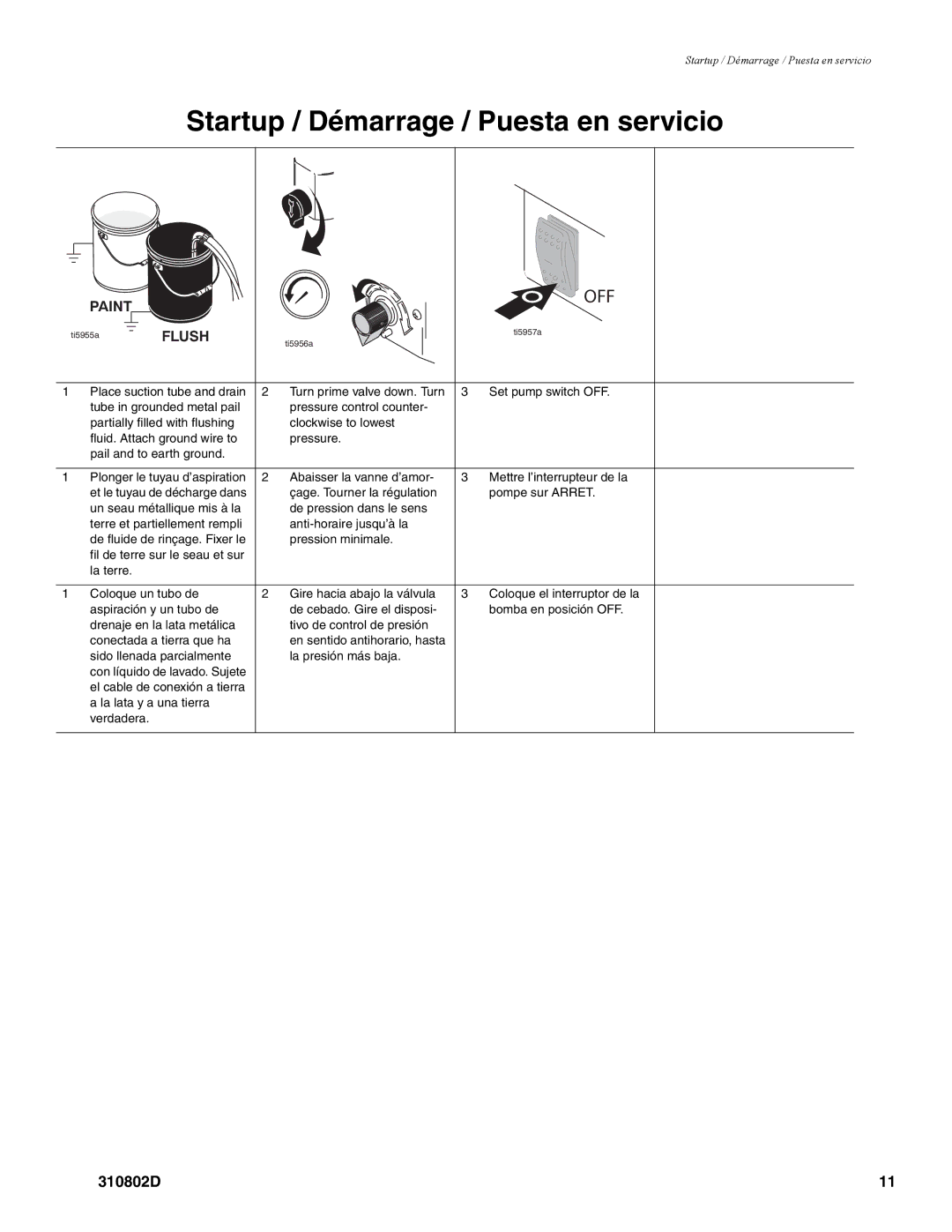 Graco Inc 310802D, 3400 manual Startup / Démarrage / Puesta en servicio 