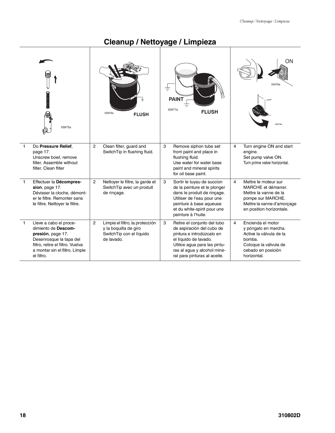 Graco Inc 3400, 310802D manual Cleanup / Nettoyage / Limpieza, Do Pressure Relief 