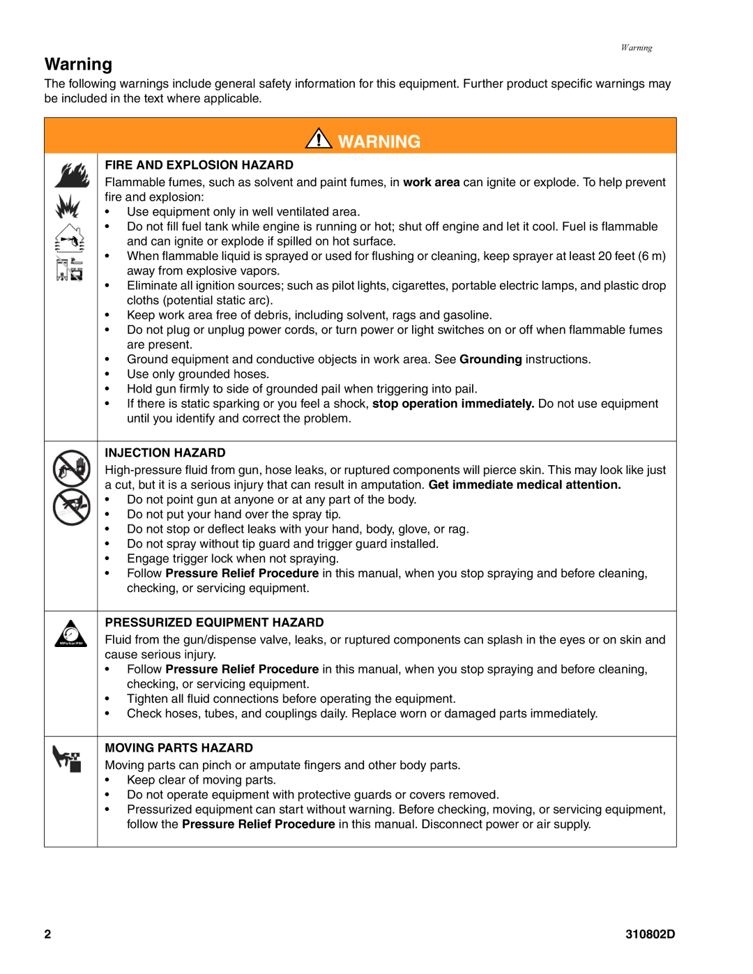 Graco Inc 3400, 310802D manual Fire and Explosion Hazard 