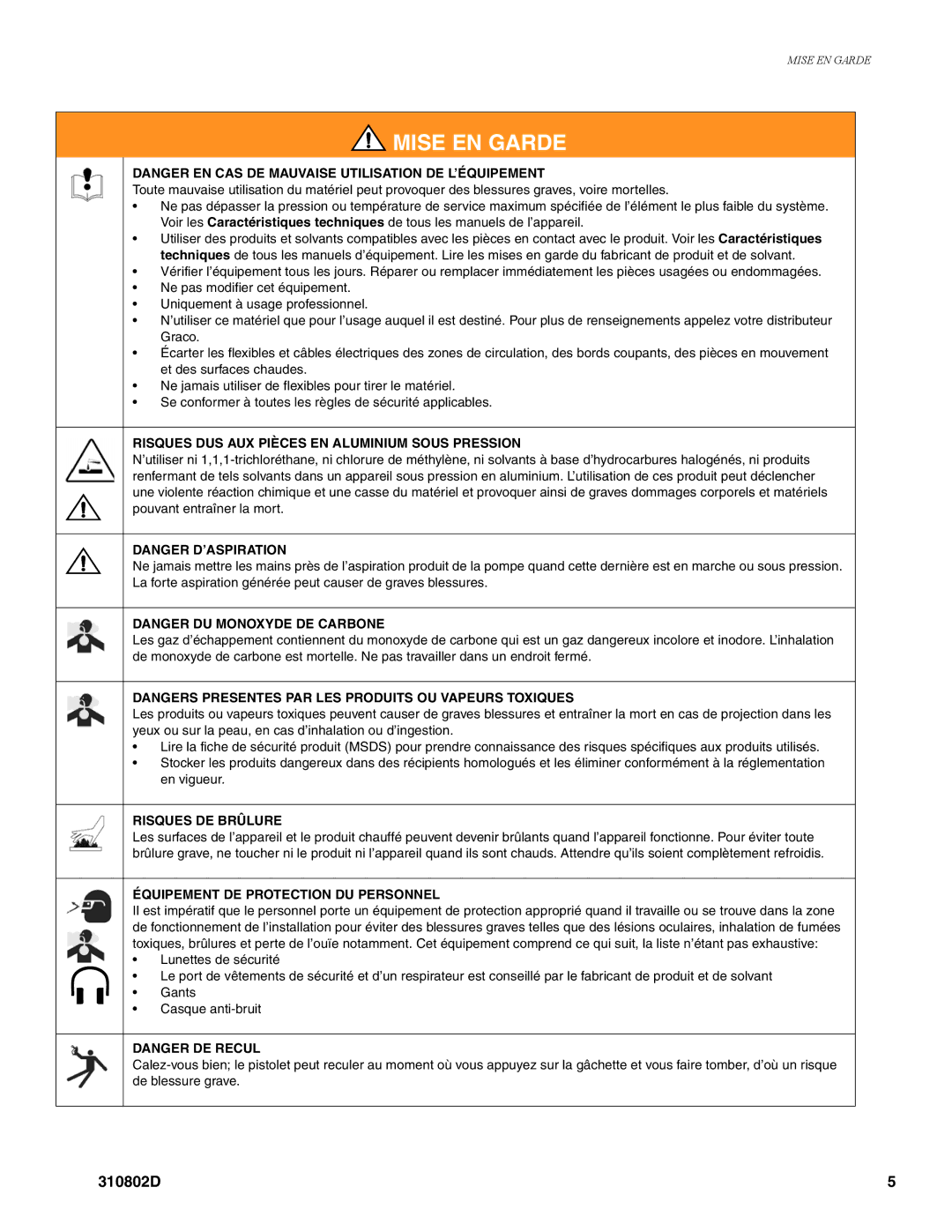 Graco Inc 310802D, 3400 manual Risques DUS AUX Pièces EN Aluminium Sous Pression 