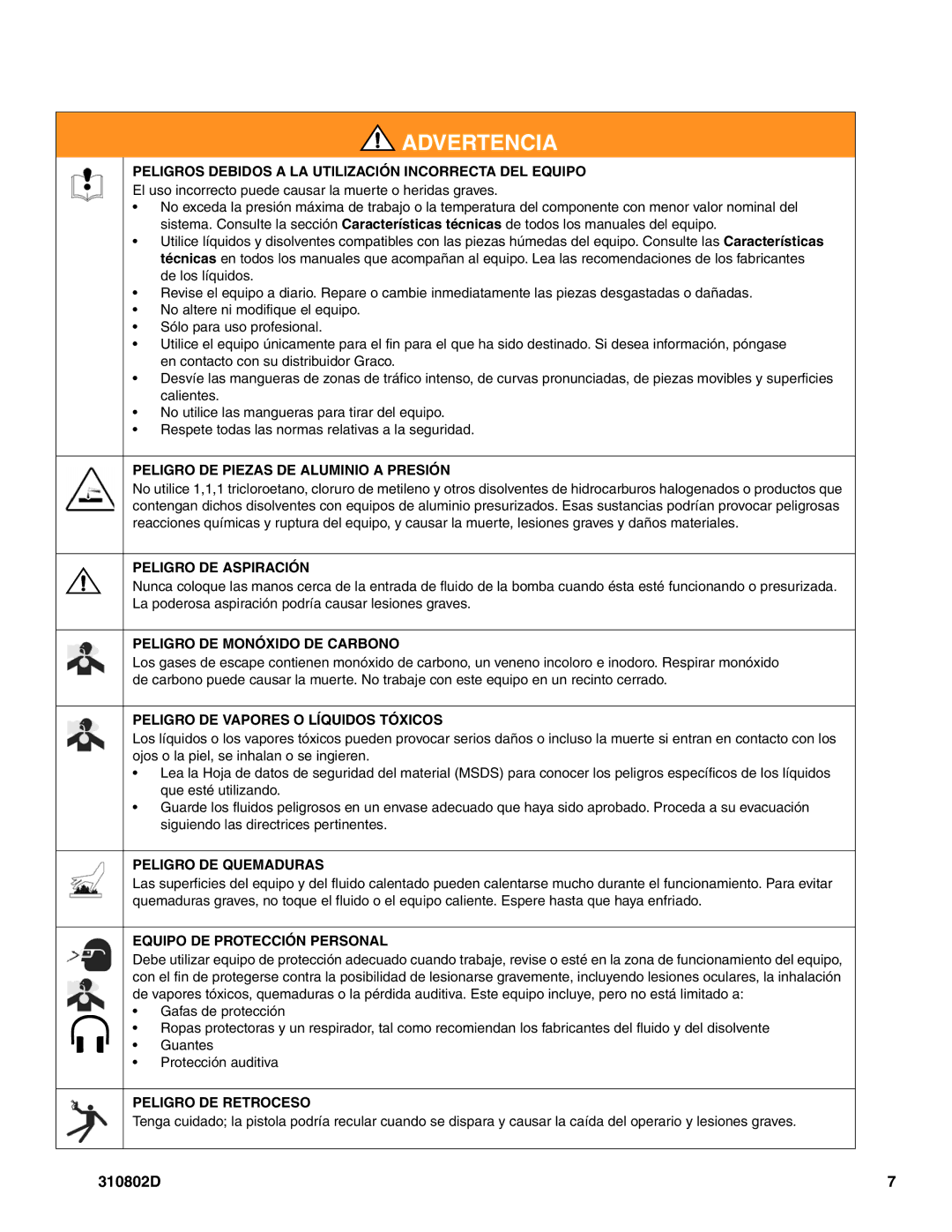 Graco Inc 310802D, 3400 manual Peligros Debidos a LA Utilización Incorrecta DEL Equipo 