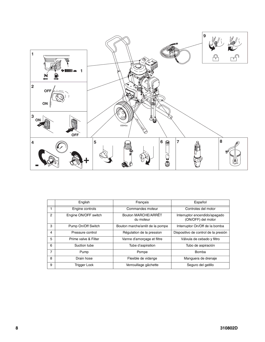 Graco Inc 3400, 310802D manual Off 