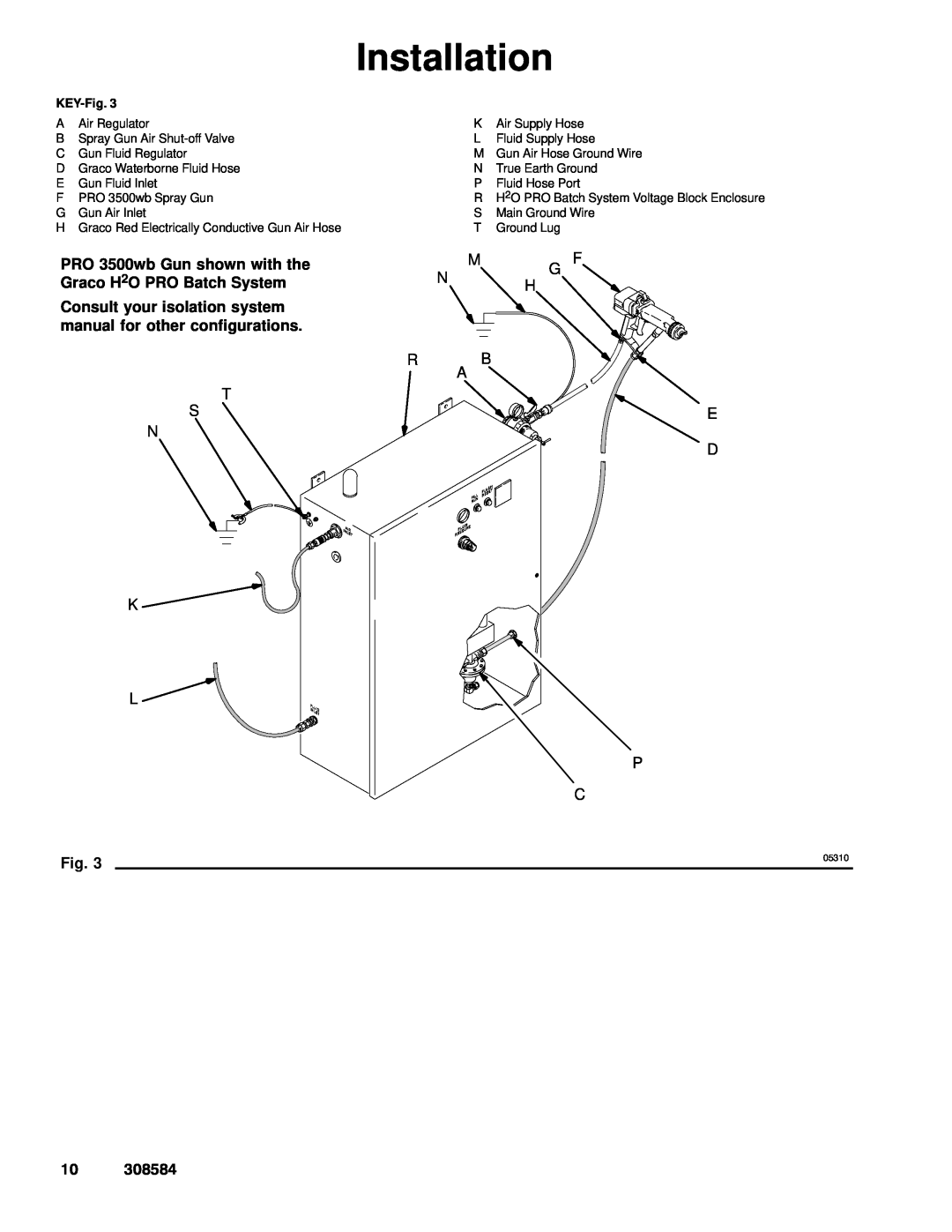 Graco Inc 308584 PRO 3500wb Gun shown with the Graco H2O PRO Batch System, Installation, T S N K L, M G F Nh R B A E D P C 