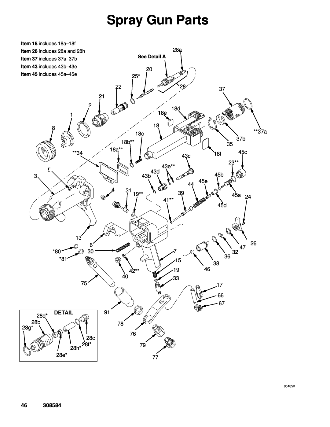 Graco Inc 308584, 3500WB, 222700 manual Spray Gun Parts, See Detail A 