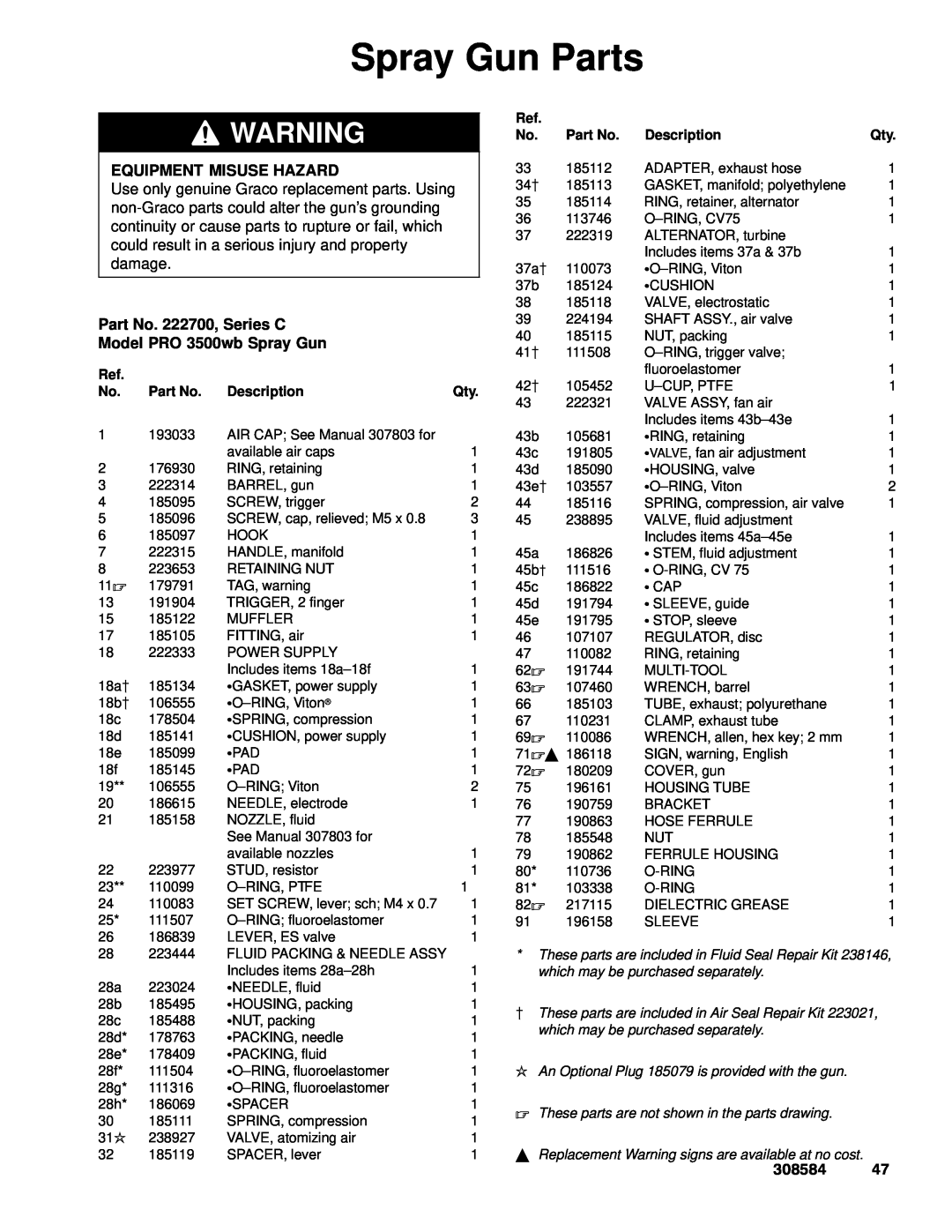 Graco Inc manual Equipment Misuse Hazard, Part No. 222700, Series C Model PRO 3500wb Spray Gun, Spray Gun Parts, 308584 