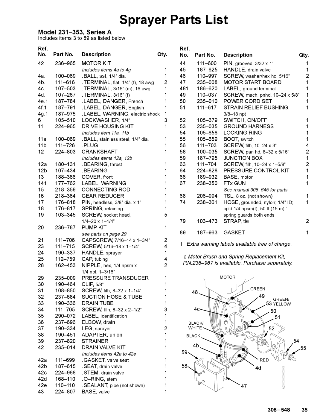 Graco Inc 231-353, 390sts, 308-548 manual Sprayer Parts List, Motor KIT 