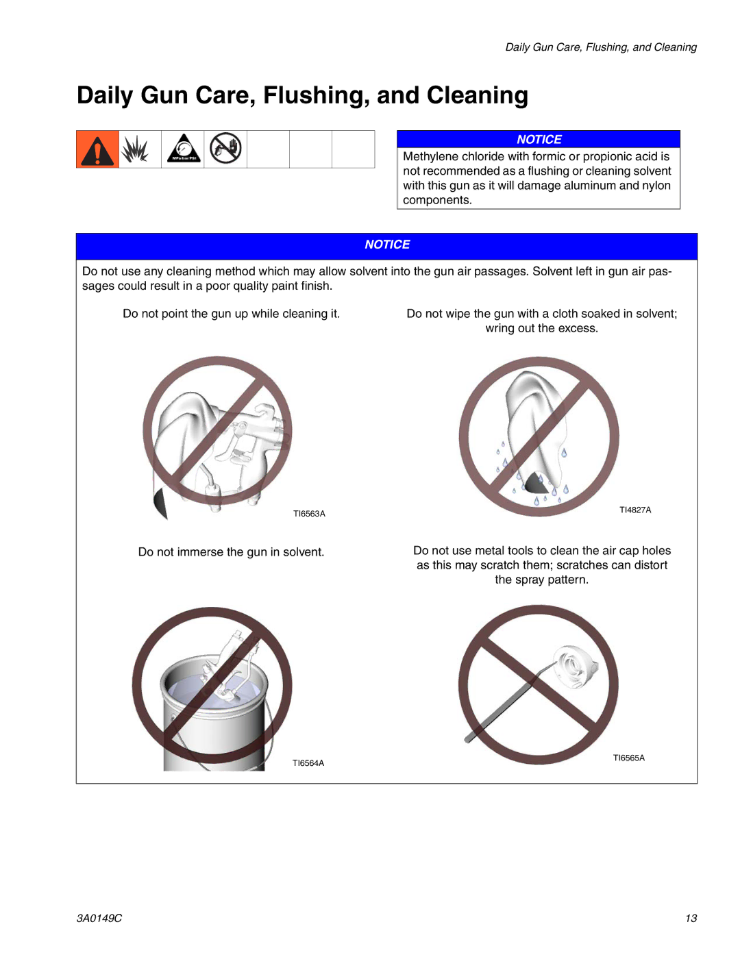 Graco Inc 3A0149C important safety instructions Daily Gun Care, Flushing, and Cleaning 