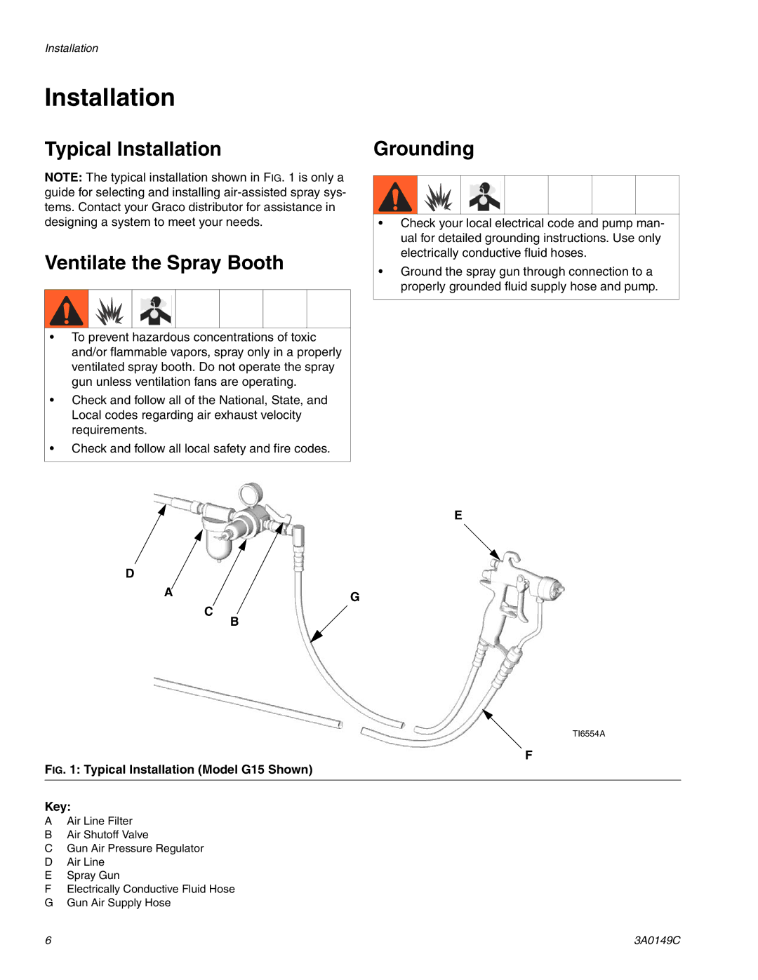 Graco Inc 3A0149C important safety instructions Typical Installation Ventilate the Spray Booth, Grounding 