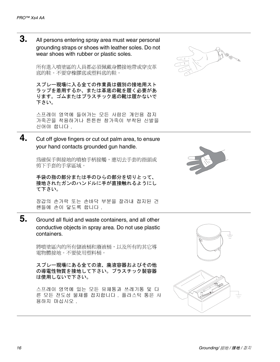 Graco Inc 3Z9296 manual 장갑의 손가락 또는 손바닥 부분을 잘라내 접지된 건 핸들에 손이 닿도록 합니다 