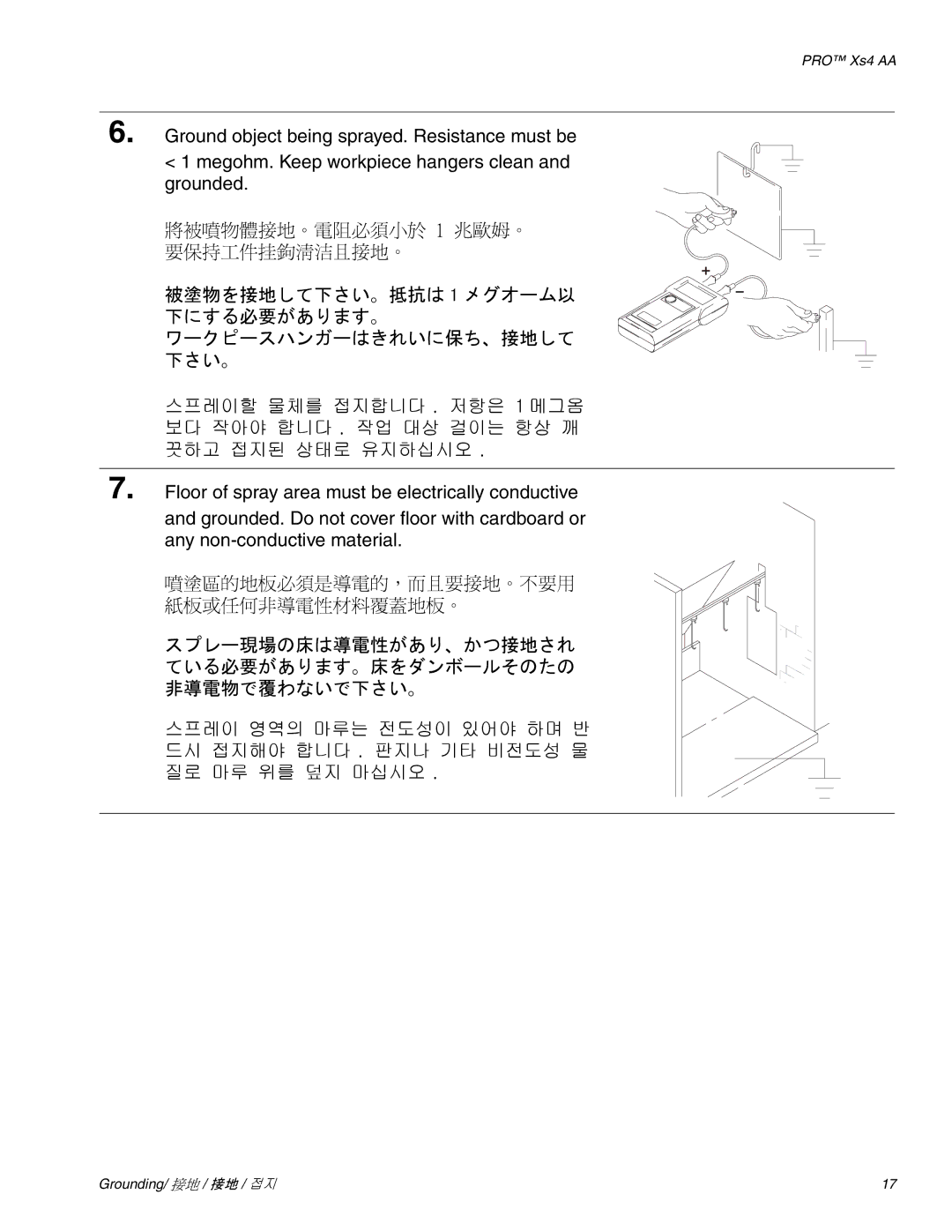 Graco Inc 3Z9296 manual スプレー現場の床は導電性があり、かつ接地され ている必要があります。床をダンボールそのたの 非導電物で覆わないで下さい。 