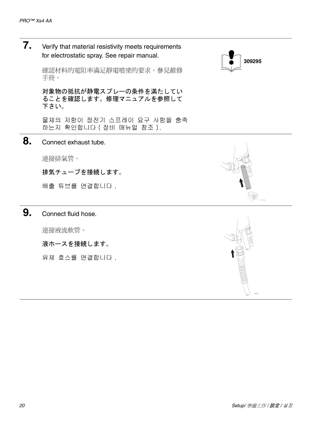 Graco Inc 3Z9296 manual 対象物の抵抗が静電スプレーの条件を満たしてい ることを確認します。修理マニュアルを参照して 下さい。, 排気チューブを接続します。, 液ホースを接続します。 