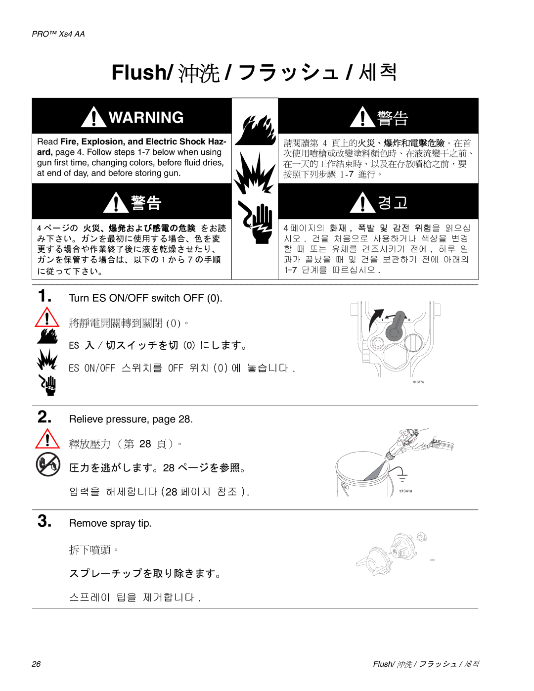 Graco Inc 3Z9296 manual Flush/ 沖洗 / フラッシュ / 세척, 圧力を逃がします。28 ページを参照。, スプレーチップを取り除きます。 