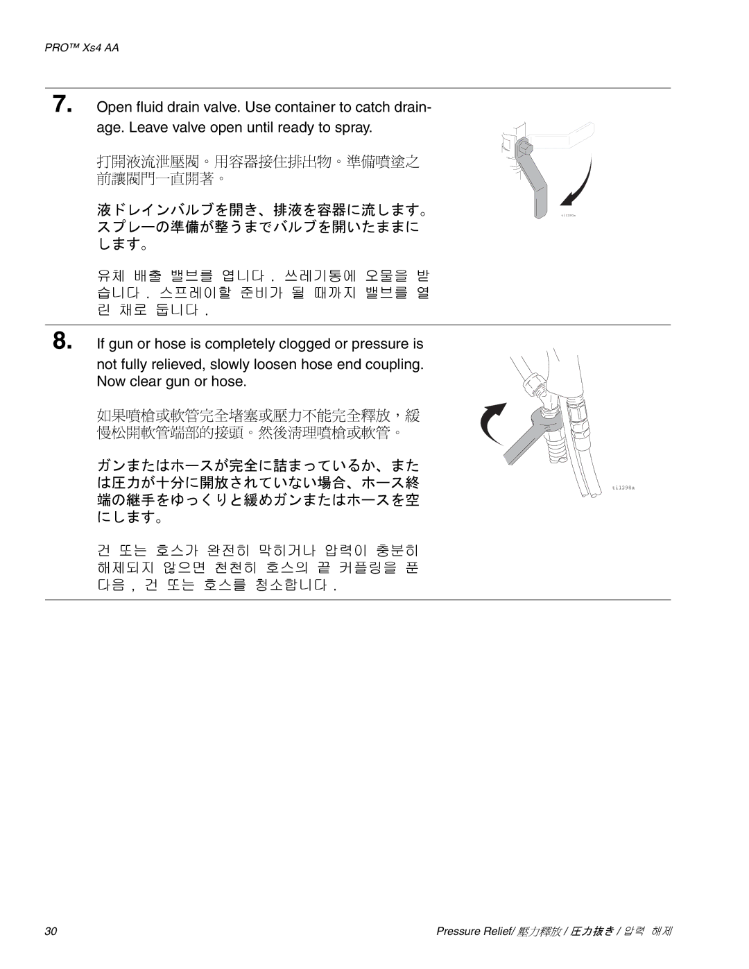 Graco Inc 3Z9296 manual 液ドレインバルブを開き、排液を容器に流します。 スプレーの準備が整うまでバルブを開いたままに します。, ガンまたはホースが完全に詰まっているか、また 