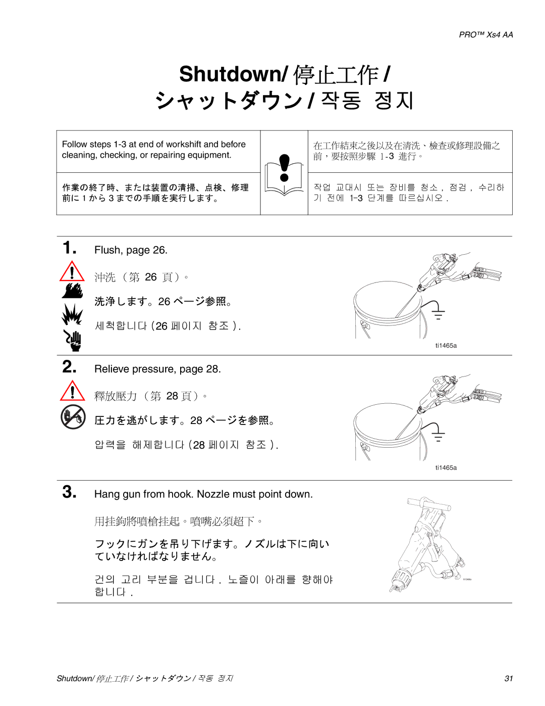 Graco Inc 3Z9296 manual Shutdown/ 停止工作, シャットダウン / 작동 정지, 洗浄します。26 ページ参照。 