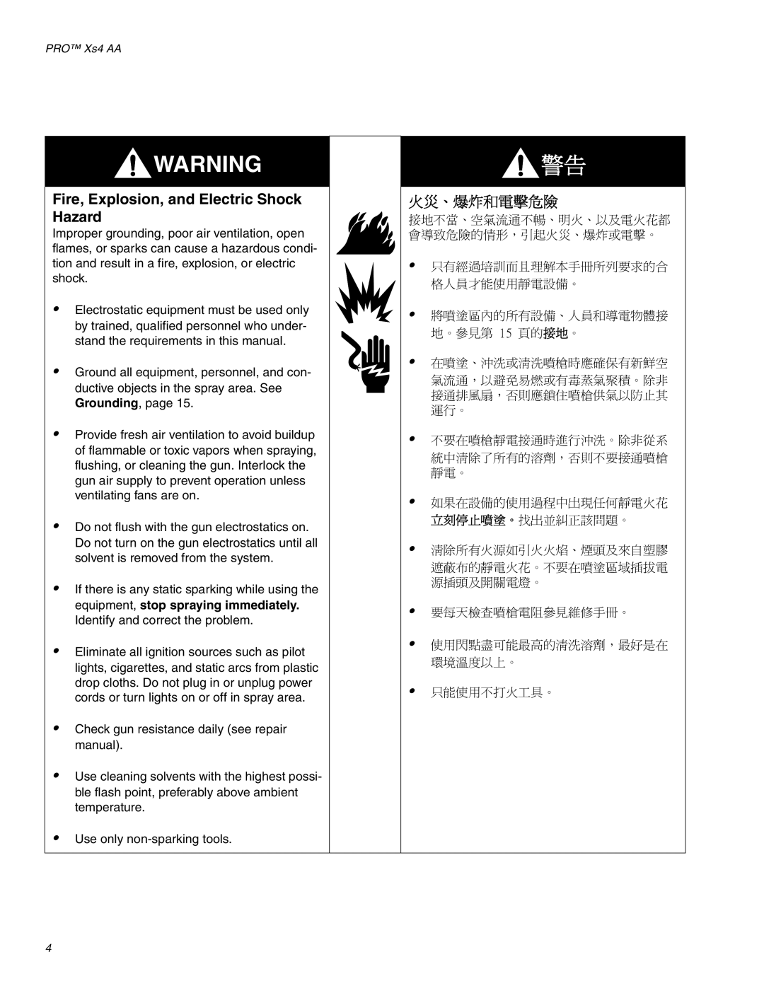 Graco Inc 3Z9296 manual Fire, Explosion, and Electric Shock Hazard, 火災、爆炸和電擊危險 