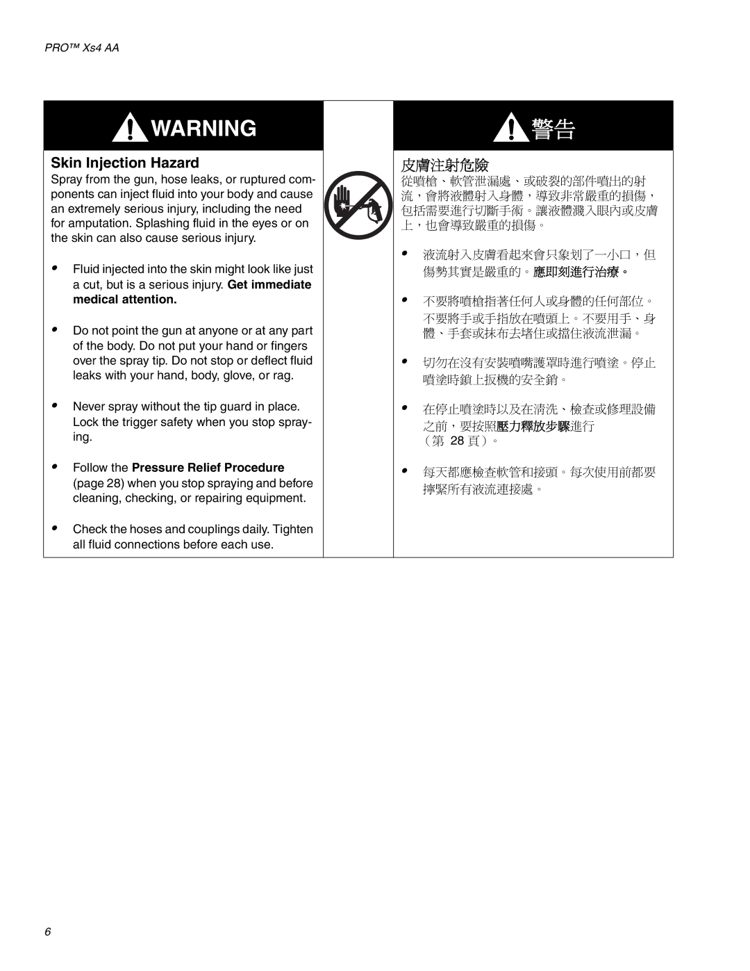 Graco Inc 3Z9296 manual Skin Injection Hazard, 皮膚注射危險 