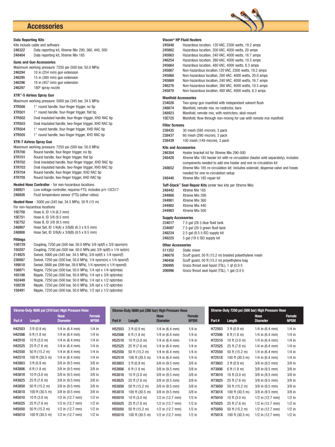 Graco Inc XTR500, 440, 360, XTR503, XTR504, XTR501, XTR502, 185 manual Accessories, Length Diameter 