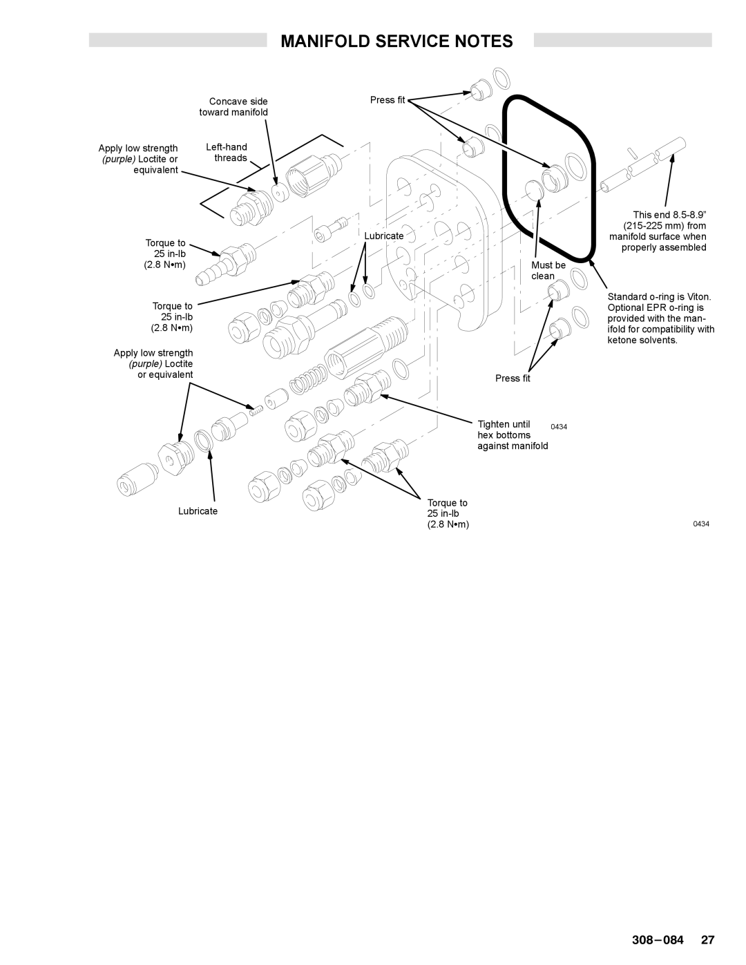 Graco Inc 235-894, 4600SC, 308-084, 235893, 224-224, 224-094 manual Manifold Service Notes 