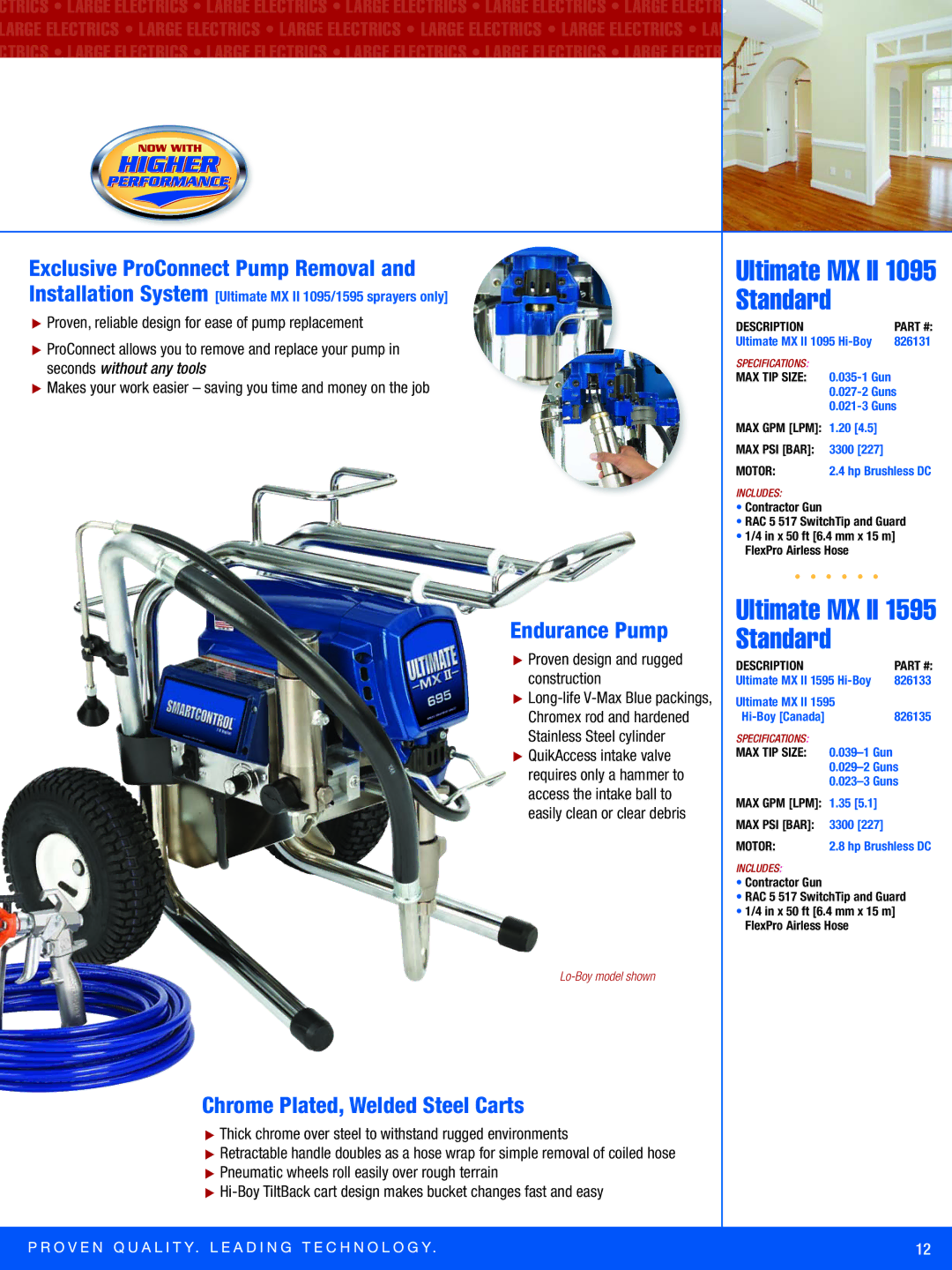 Graco Inc FT500 manual Ultimate MX II 1095 Standard, Ultimate MX II 1595 Standard, Exclusive ProConnect Pump Removal 