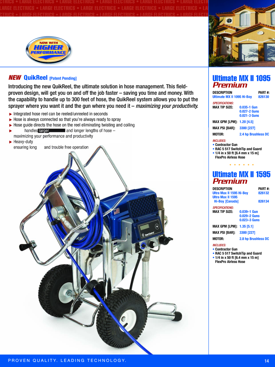 Graco Inc FT500 manual Ultimate MX II 