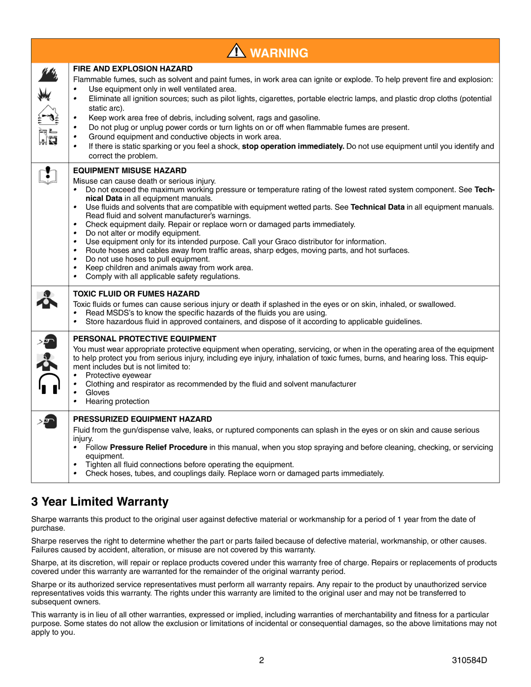 Graco Inc 310584D, 5435, 5430, T1-Titanium important safety instructions Year Limited Warranty, Fire and Explosion Hazard 