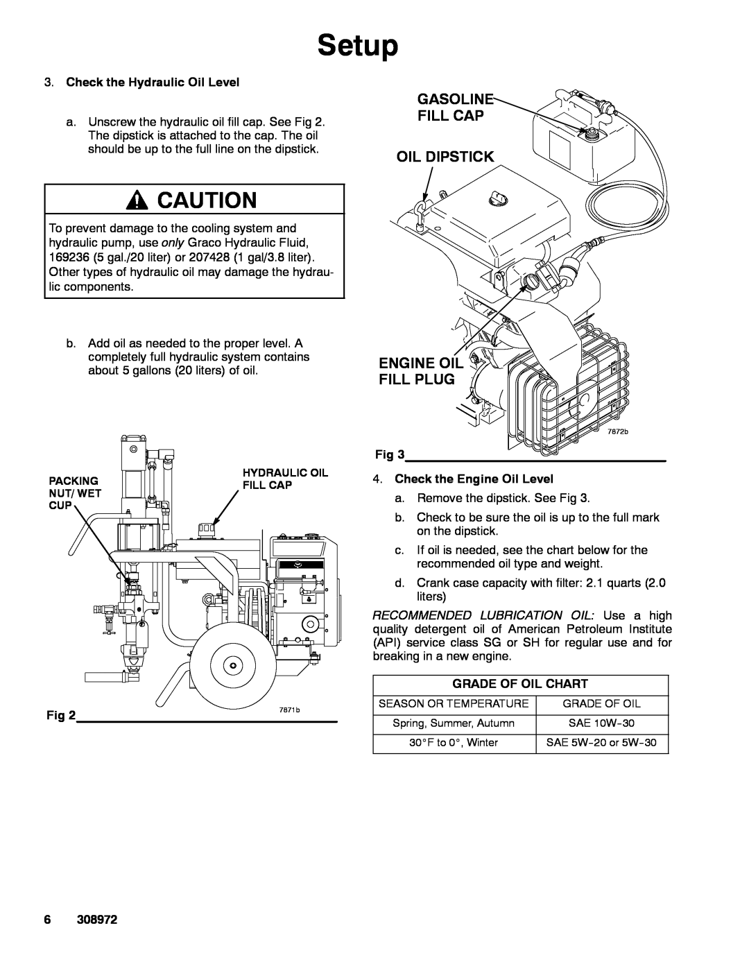 Graco Inc GH5030 Gasoline Fill Cap Oil Dipstick, Engine Oil Fill Plug, Check the Hydraulic Oil Level, Grade Of Oil Chart 